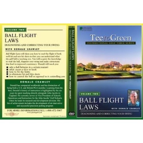 Tee to Green DVD Series Vol. 2 – Ball Flight Laws
